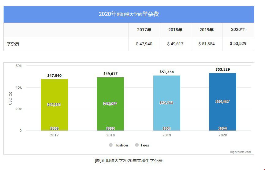 本科生學費.jpg