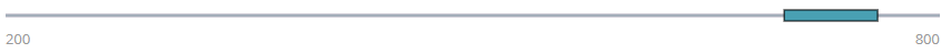 申請<a href=http://www.opaiein.com.cn/University/Carnegie.html target=_blank style=