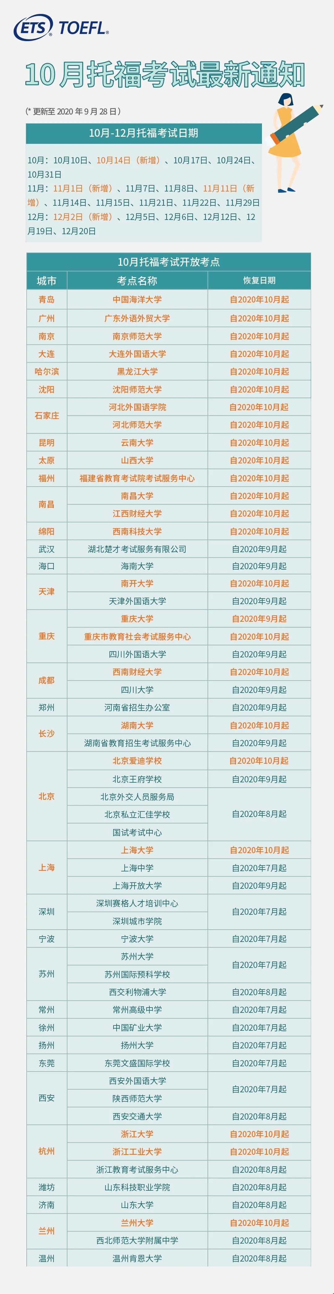 托?？荚嚾掌?jpg