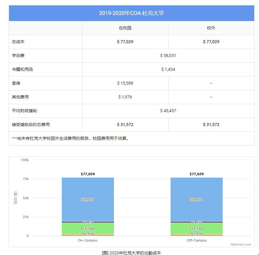 費(fèi)用.jpg