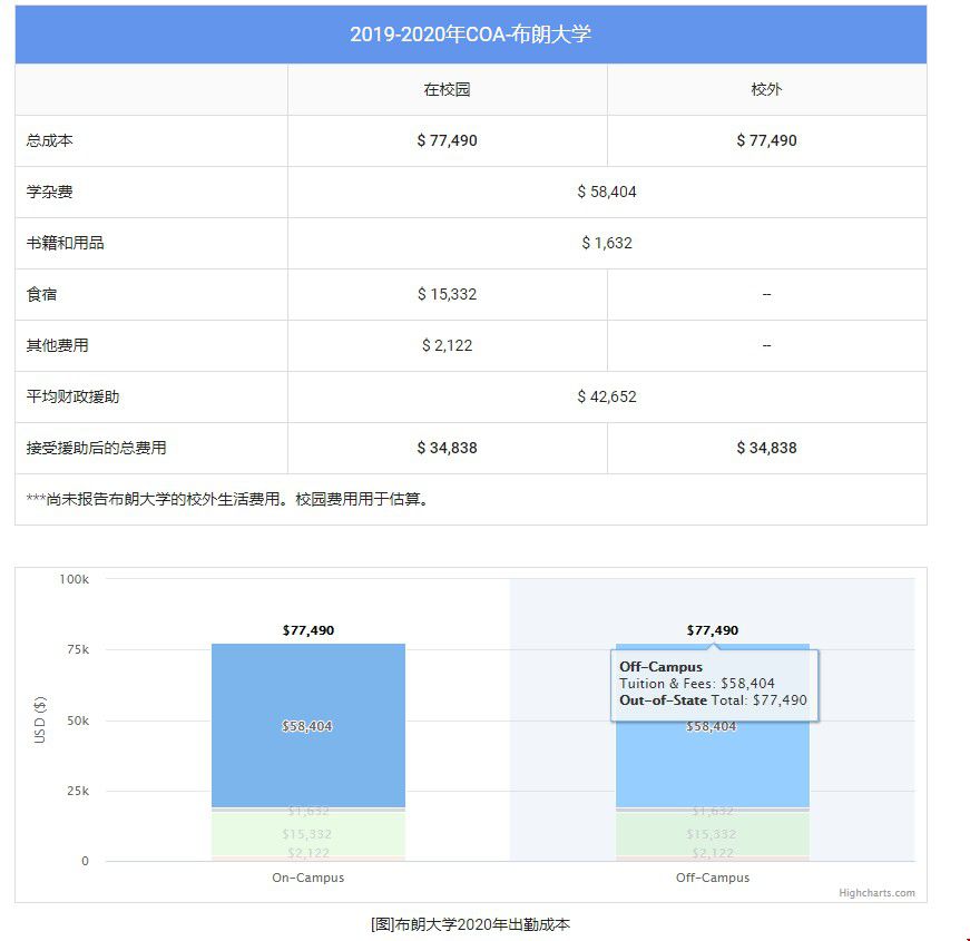 費(fèi)用.jpg