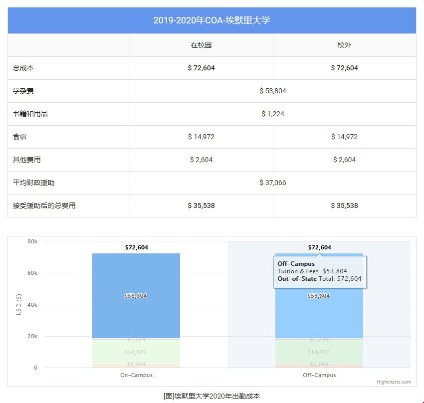費(fèi)用.jpg