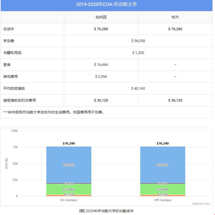 費(fèi)用.jpg