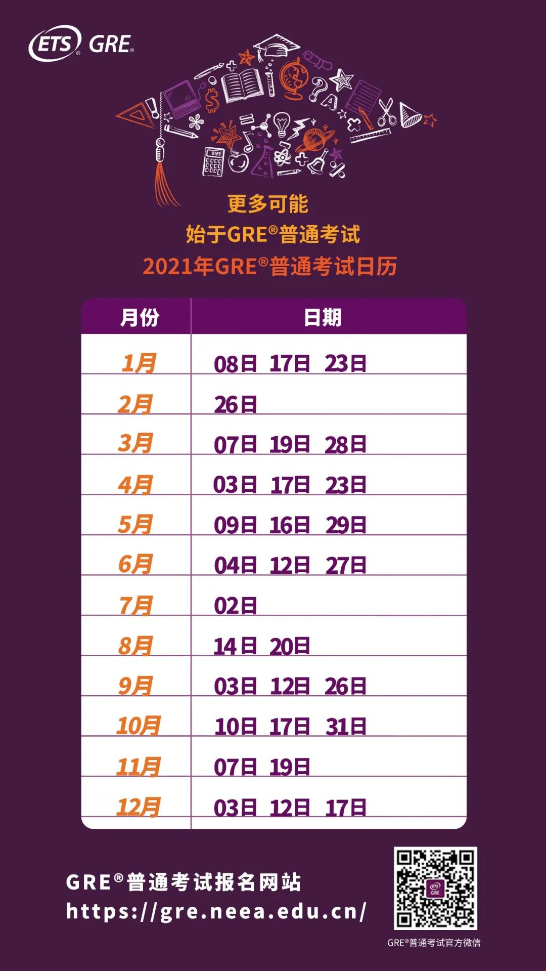 2021年GRE?考試時間