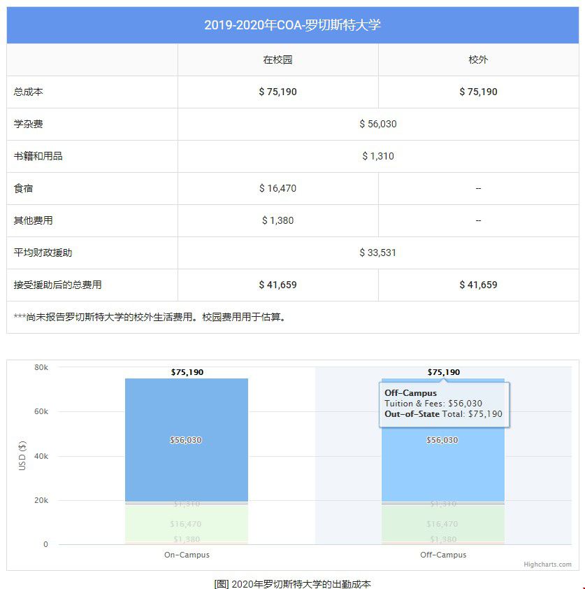 費(fèi)用.jpg