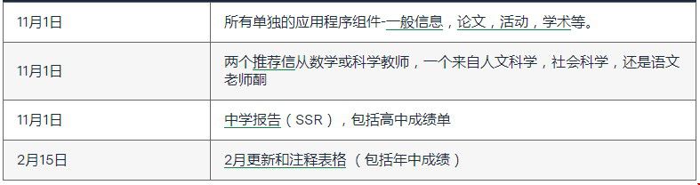 EA截止日期.jpg
