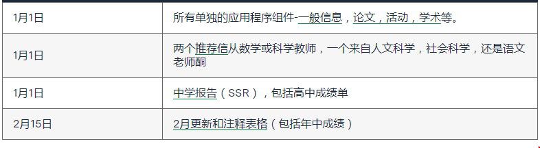 RA截止日期.jpg