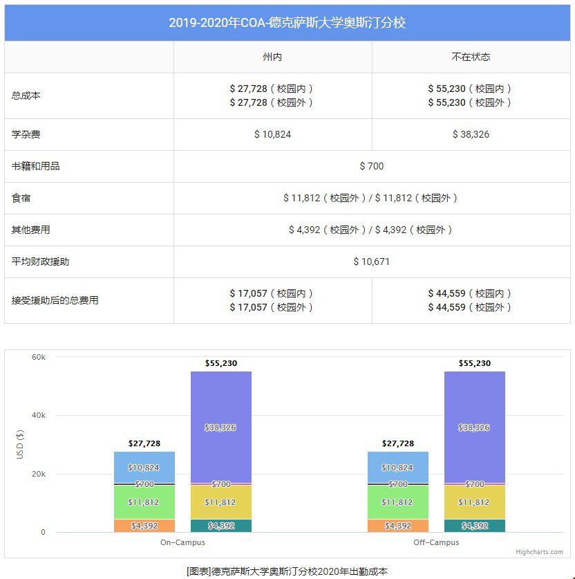 費(fèi)用.jpg