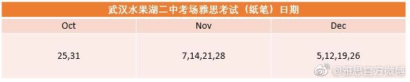 雅思新考場(chǎng)水果湖二中開(kāi)放報(bào)名啦！