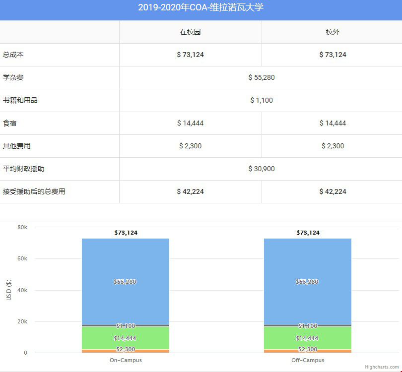 費(fèi)用.jpg