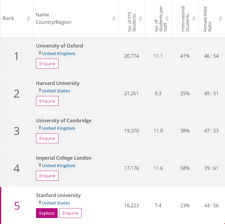 臨床與健康Top10