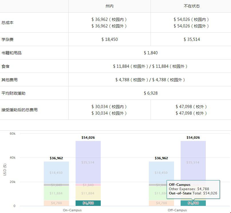 費(fèi)用.jpg