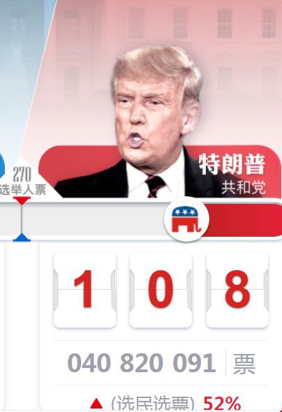 特朗普選票.jpg