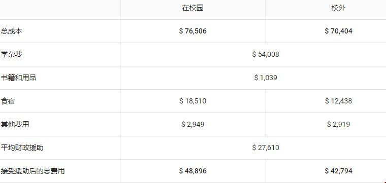 費(fèi)用.jpg
