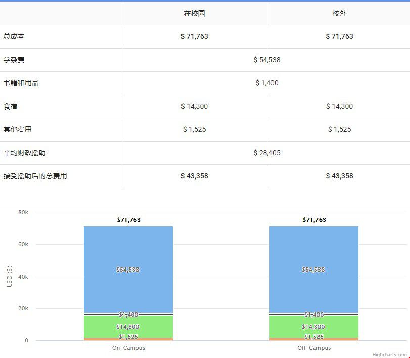 費(fèi)用.jpg