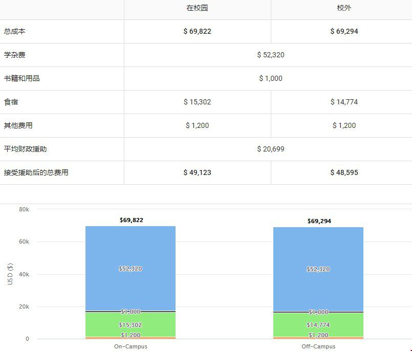 費(fèi)用.jpg