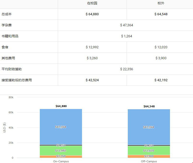 費(fèi)用.jpg