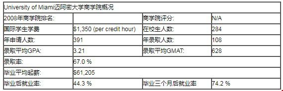 錄取數據1.jpg