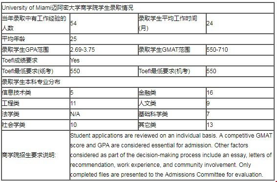 學生概況2.jpg