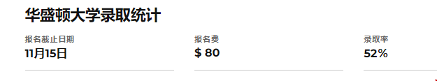 華盛頓大學(xué)入學(xué)申請在線答疑