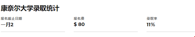 圣路易斯華盛頓大學(xué)與康奈爾大學(xué)誰強(qiáng)