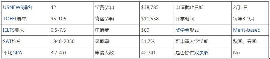 錄取分?jǐn)?shù).jpg