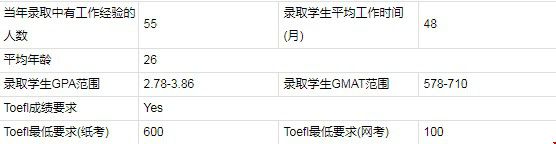 申請要求.jpg