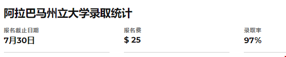 阿拉巴馬州立大學(xué)錄取率