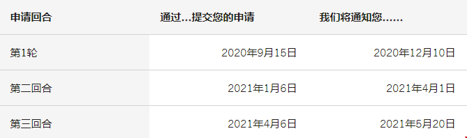 斯坦福大學(xué)mba申請截止時間