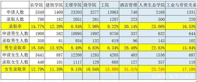招生錄取.jpg