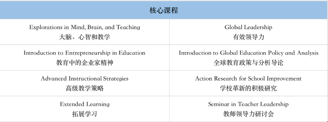 核心課程.png