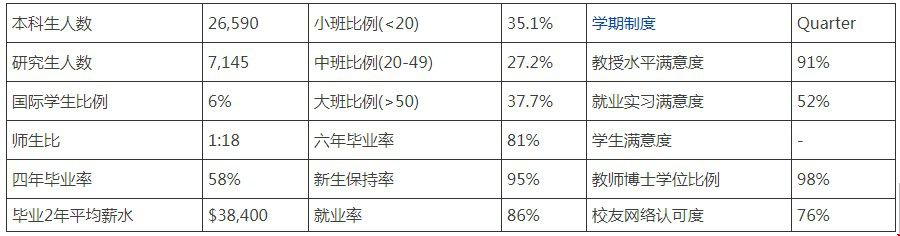 教學(xué)質(zhì)量.jpg