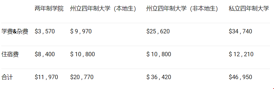 微信截圖_20201207164642.png
