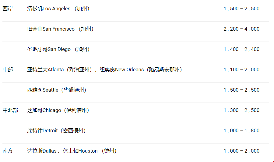 微信截圖_20201207164826.png