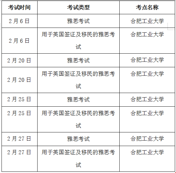 2月雅思考試,雅思考試取消.png
