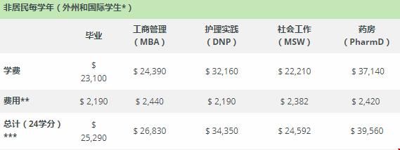 去美國留學(xué)賓漢姆頓分校.jpg
