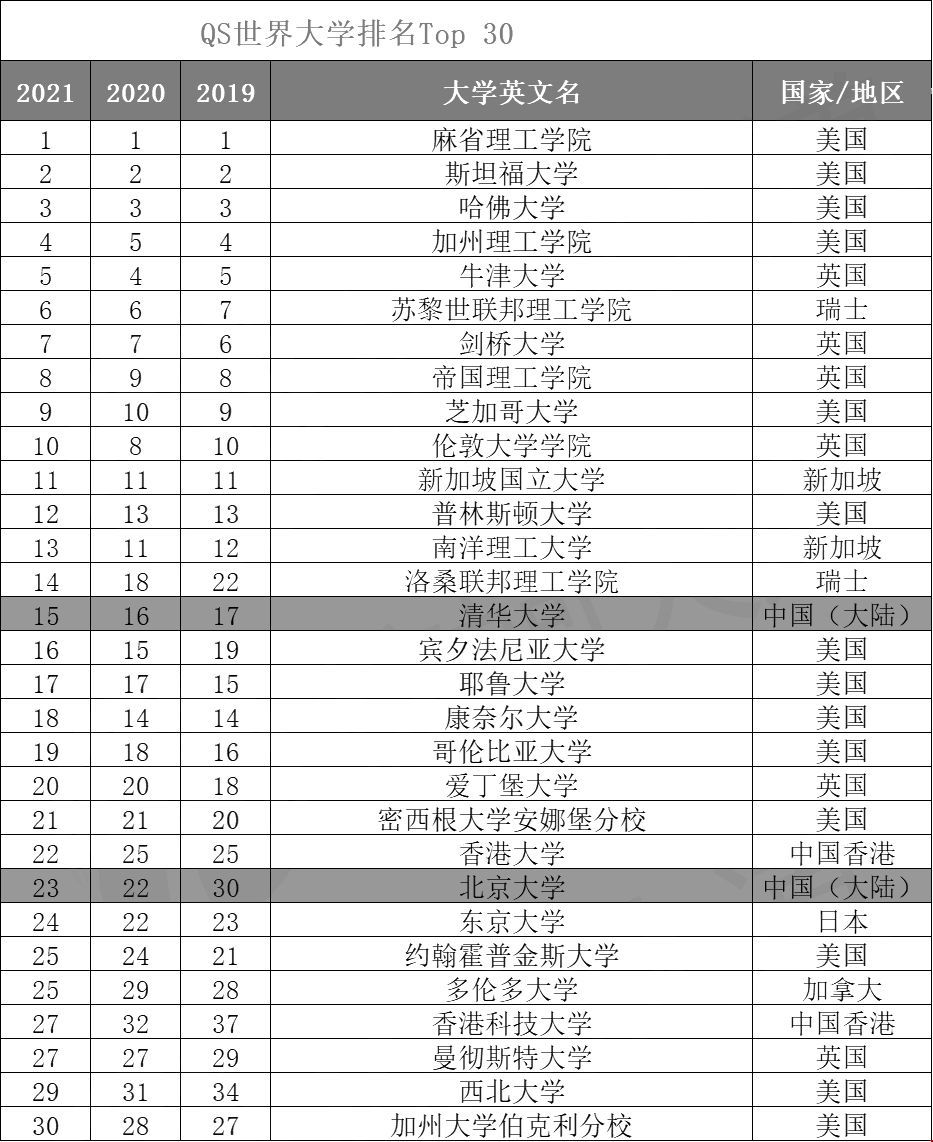 排名.jpg