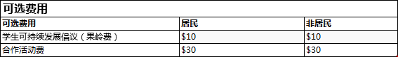 克萊姆森大學(xué)本科收費(fèi).png