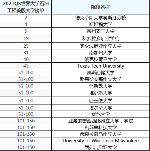 1614993466821476.png 榜單.png