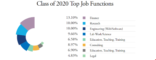 Wellesley College.png