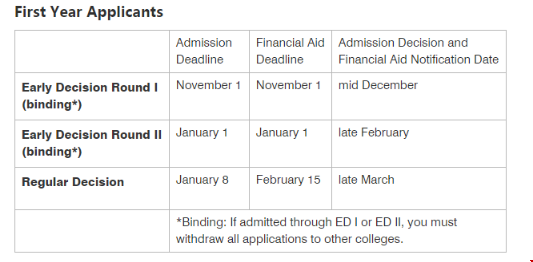 Wellesley College.png