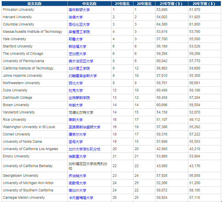 2022<a href=http://www.opaiein.com.cn/about/news/18588.html target=_blank style=