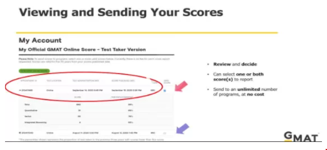 美國留學(xué)GMAT online考試最新政策