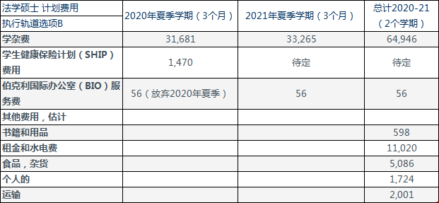 2個(gè).png