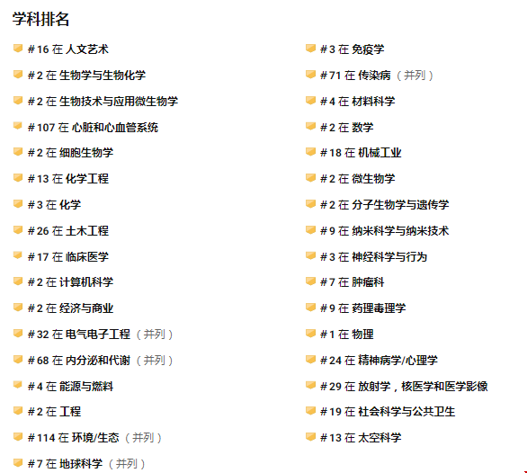 麻省理工和清華哪個(gè)好.png