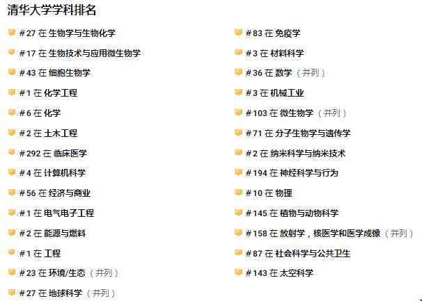 麻省理工和清華哪個(gè)好.png