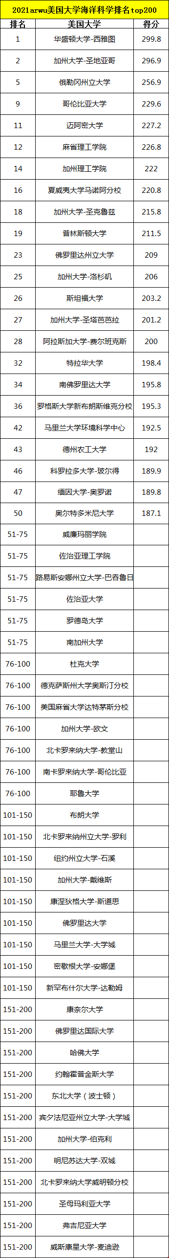 海洋科學(xué).png