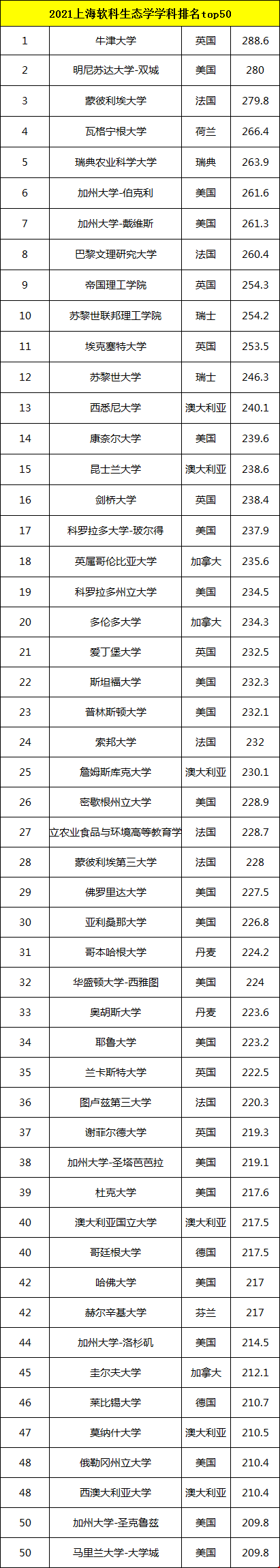 排名.png