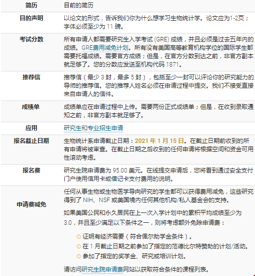 范德比爾特大學(xué)生物統(tǒng)計(jì)學(xué)碩士申請(qǐng)材料.png