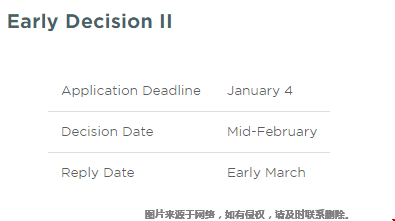 芝加哥大學(xué)ED申請(qǐng)多會(huì)截止.png